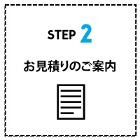 激安印刷お見積りのご案内