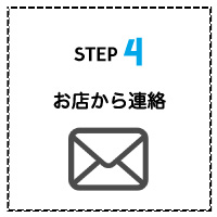 データに関してお店から連絡